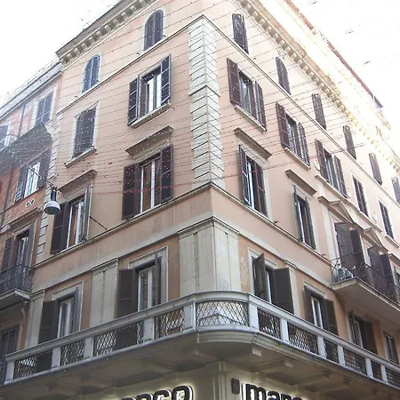 Aries House 2* Rome