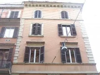 Aries House Hotel Rome